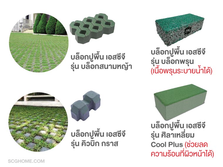 อิฐตัวหนอน ตัวหนอนปูพื้น บล็อกปูพื้น บล็อกตัวหนอน บล็อกหญ้า บล็อกพรุน Porous Block บล็อกลดความร้อน Cool Plus