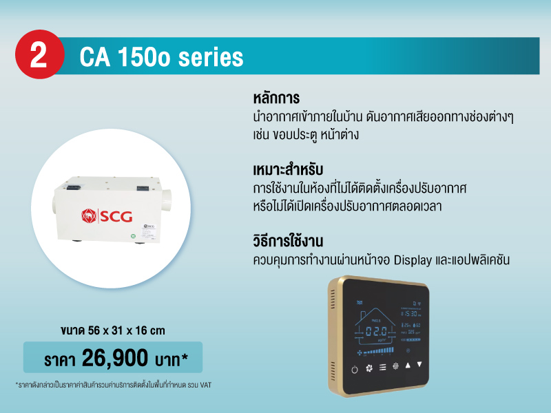 AAQ 2 - รุ่น CA 150o