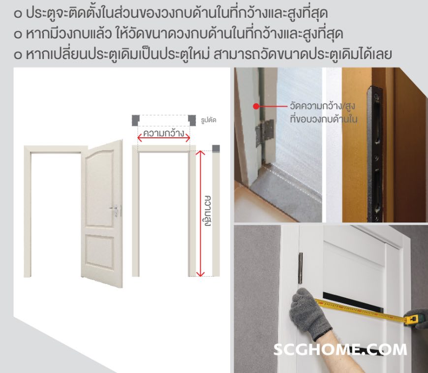 การเลือกขนาดของประตู