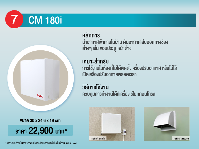 AAQ 7 - รุ่น CM 180i