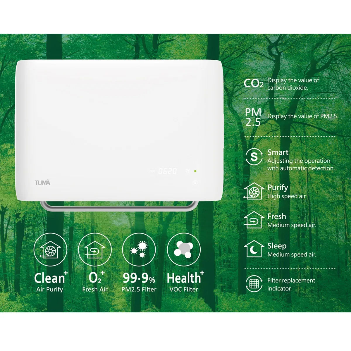 เครื่องหมุนเวียนอากาศERV-แรงดันบวก-ติดผนัง-SUNON