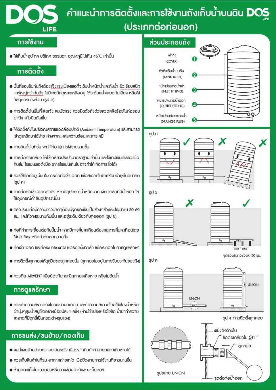 การติดตั้งถังเก็บน้ำ DOS แบบท่อนอก
