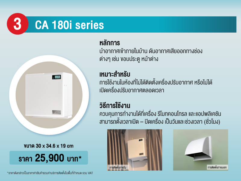 AAQ 3 - รุ่น CA 180i