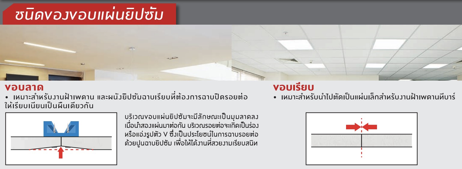 ยิปซั่มตราช้าง