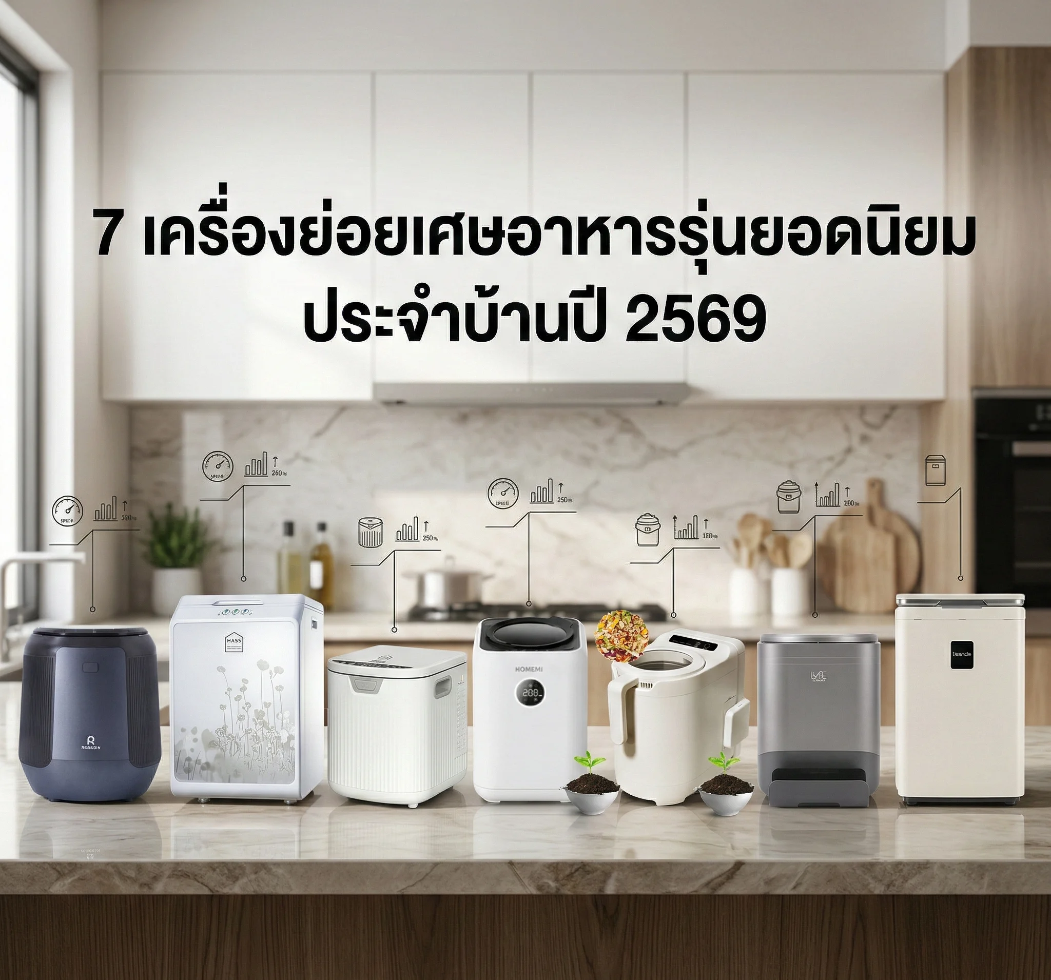 7 เครื่องย่อยเศษอาหารรุ่นยอดนิยม ประจำบ้านปี 2569
