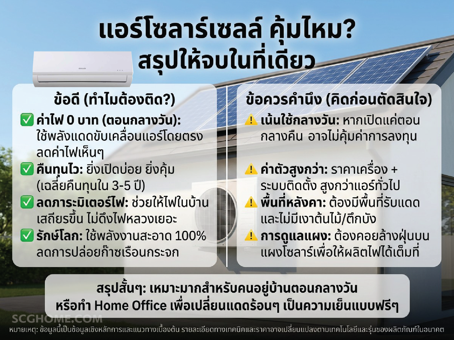 Infographic สรุปข้อดีของแอร์โซลาร์เซลล์ เช่น ประหยัดค่าไฟ เป็นมิตรต่อสิ่งแวดล้อม และข้อควรคำนึง เช่น มีค่าใช้จ่ายเริ่มต้นสูง และต้องมีพื้นที่ติดตั้งแผง