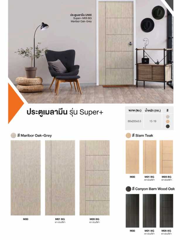 ประตูเมลามีน