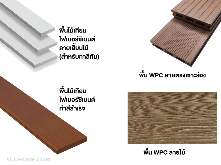 เปรียบเทียบลวดลายพื้นผิวไม้เทียมไฟเบอร์ซีเมนต์และไม้เทียม WPC