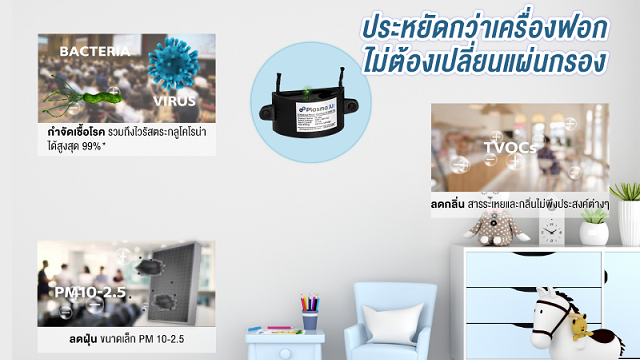 ระบบไอออนกำจัดเชื้อโรคในอากาศ-และดักจับฝุ่น-SCG-Bi-ion