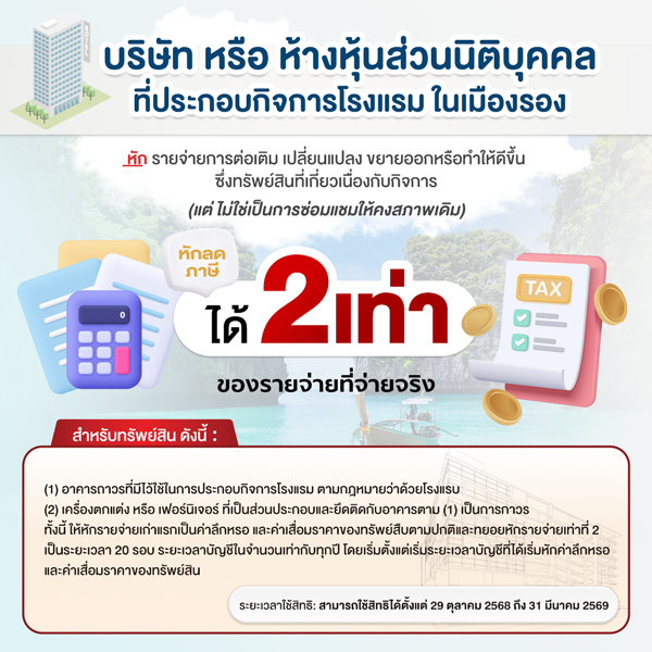 ภาษีการปรับปรุงโรงแรมที่พัก-หักลดหย่อนภาษี2เท่า