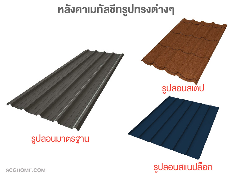 หลังคาเมทัลชีทรูปทรงต่างๆของเอสซีจีมี 3 รุ่น