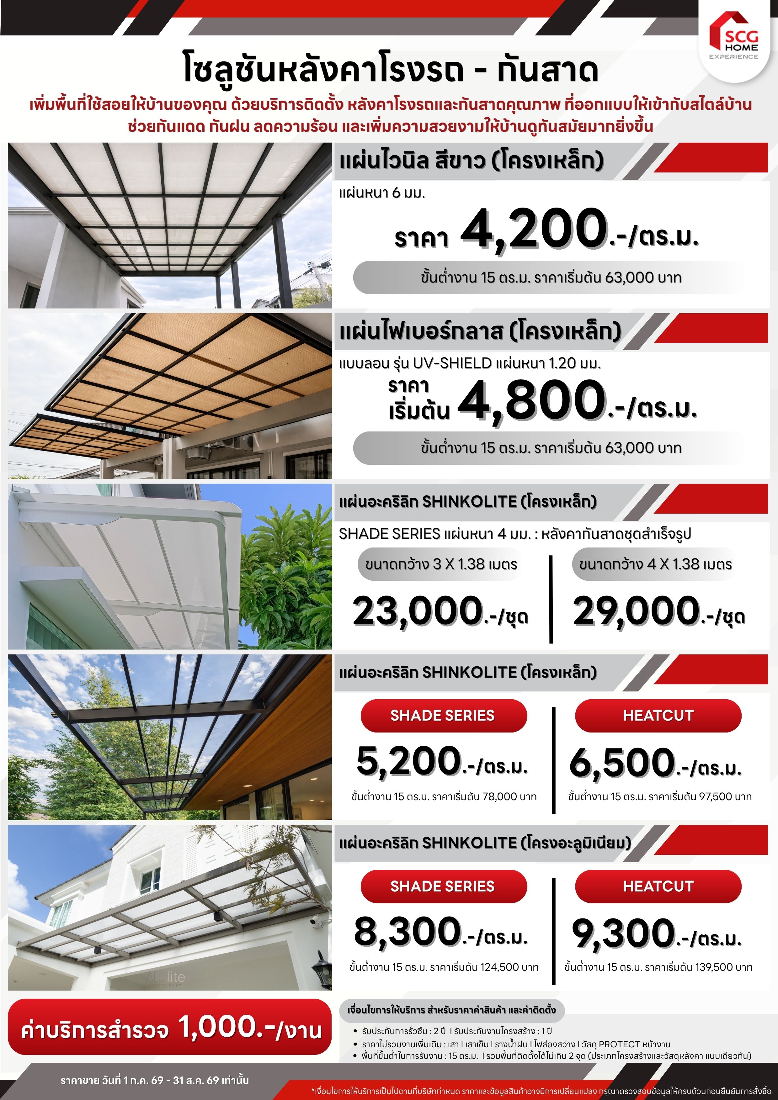 ราคา