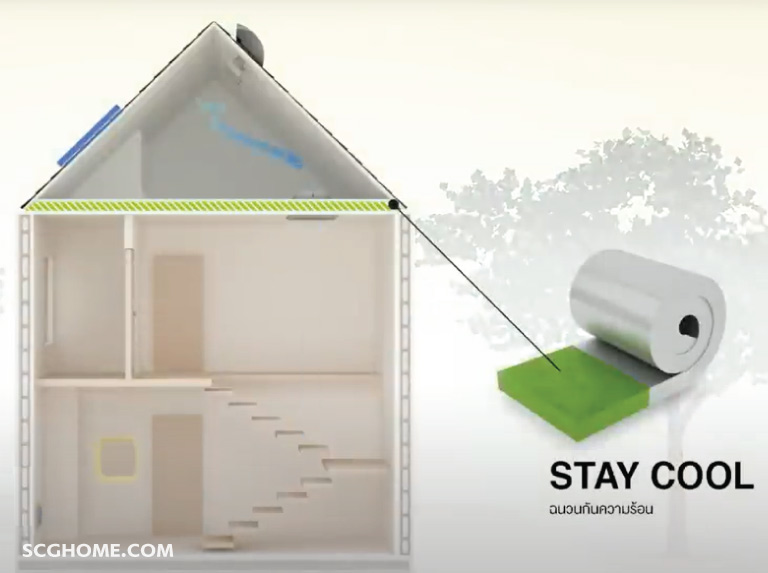 Singleimage การใช้ฉนวนกันความร้อนร่วมกับ SCG Active Airflow System