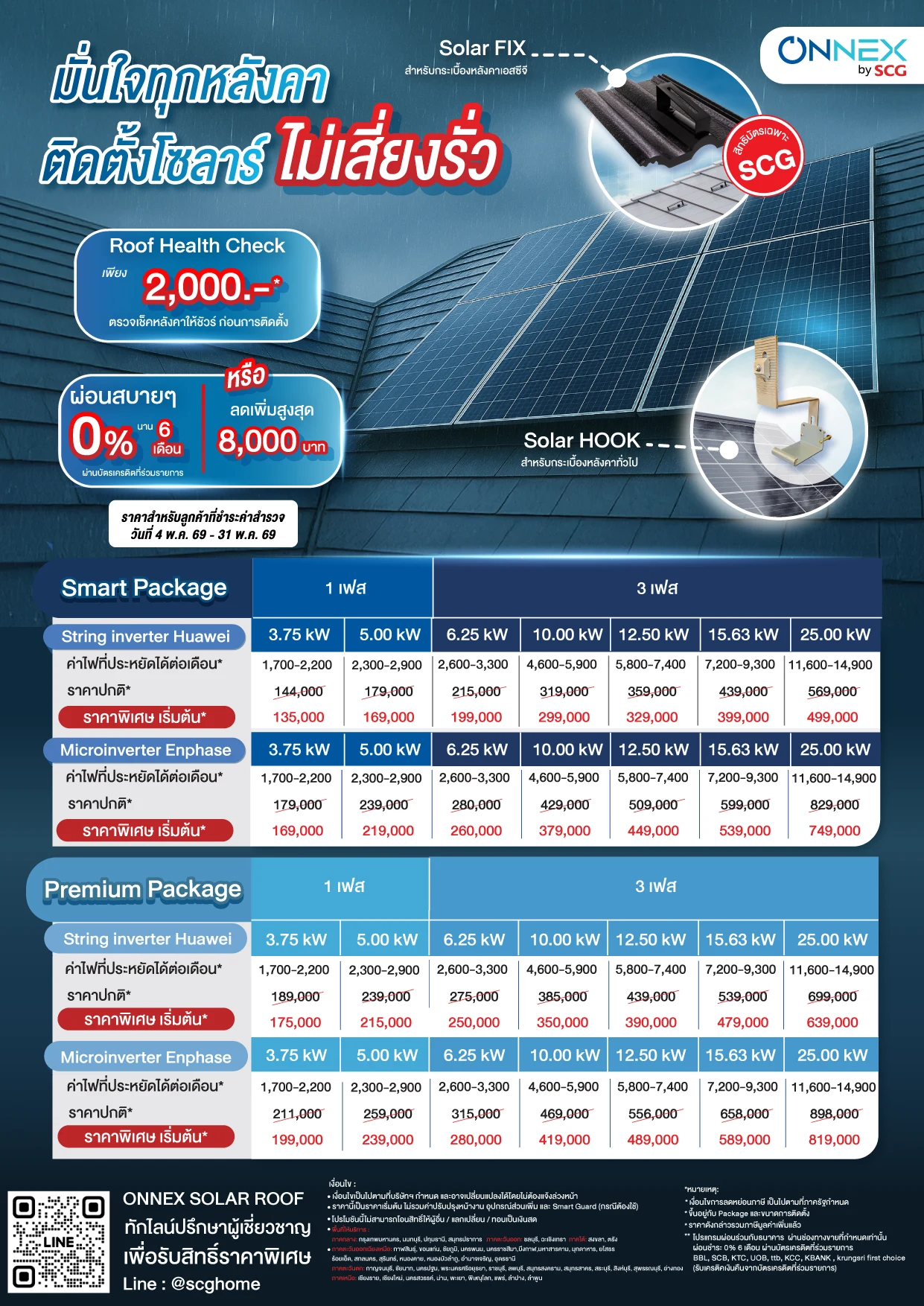 โปรโมชันติดโซล่าร์เซลล์