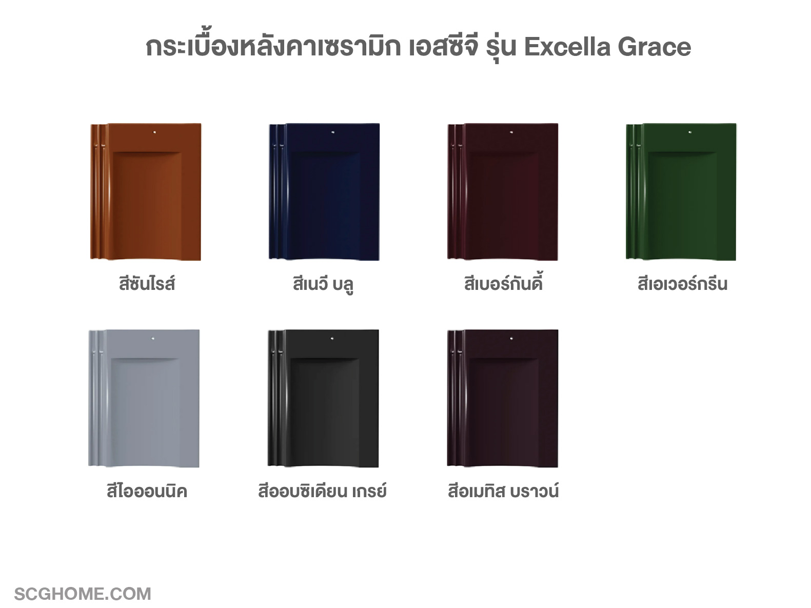 เอ็กซ์เซลล่า เกรซ