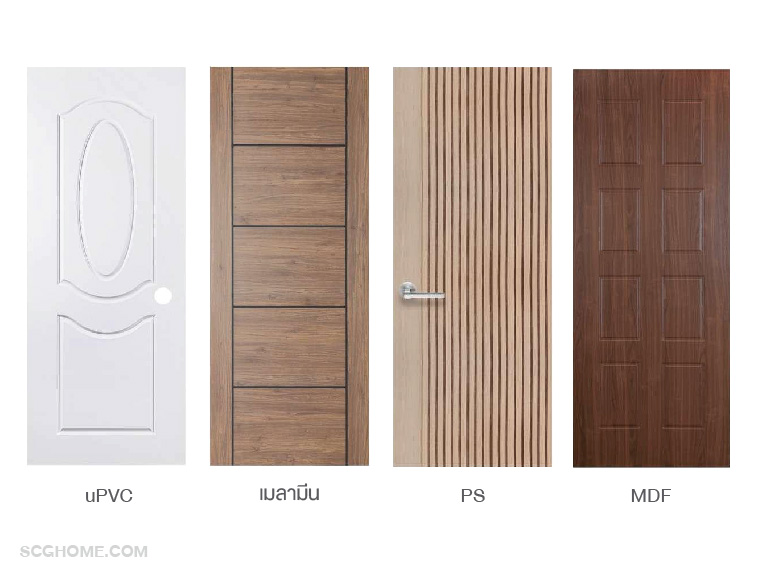 ตัวอย่างบานประตูประเภทต่างๆ