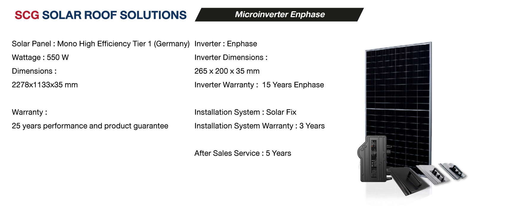 Microinverter Package Enphase