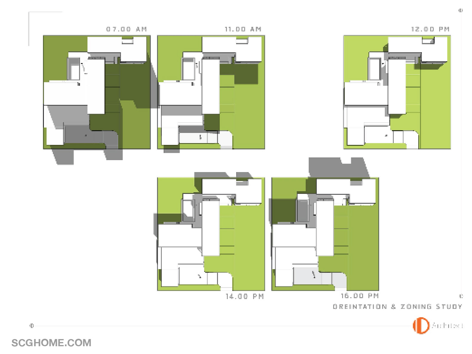 ตัวอย่างการออกแบบผังอาคารและพื้นที่กิจกรรมต่าง ๆ โดยคำนึงถึงทิศทางของแดด