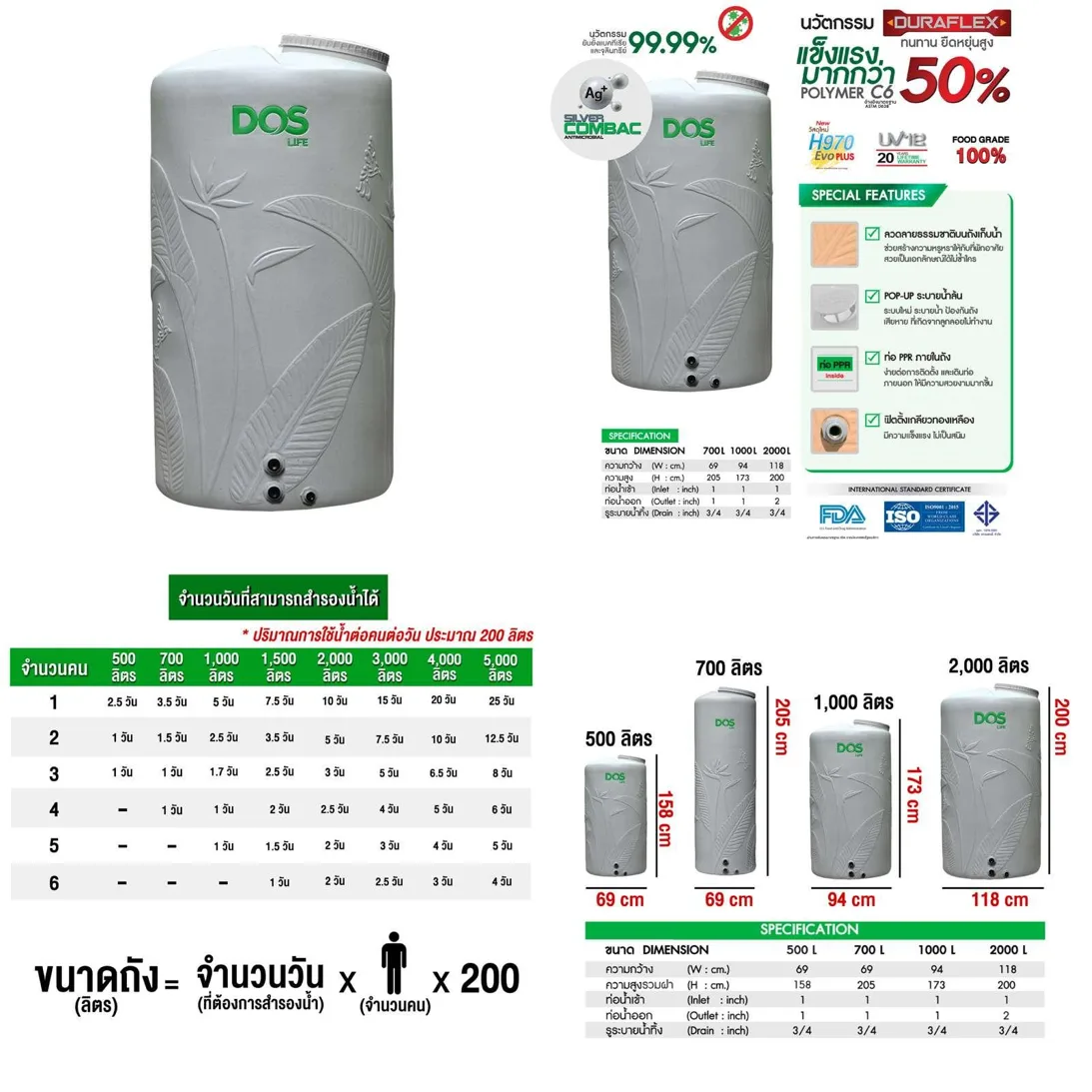 ถังเก็บน้ำ DOS 1000 ลิตร DOS PARADISE Silver Combac รุ่น HY-64/GG-1000L สี Granite Grey