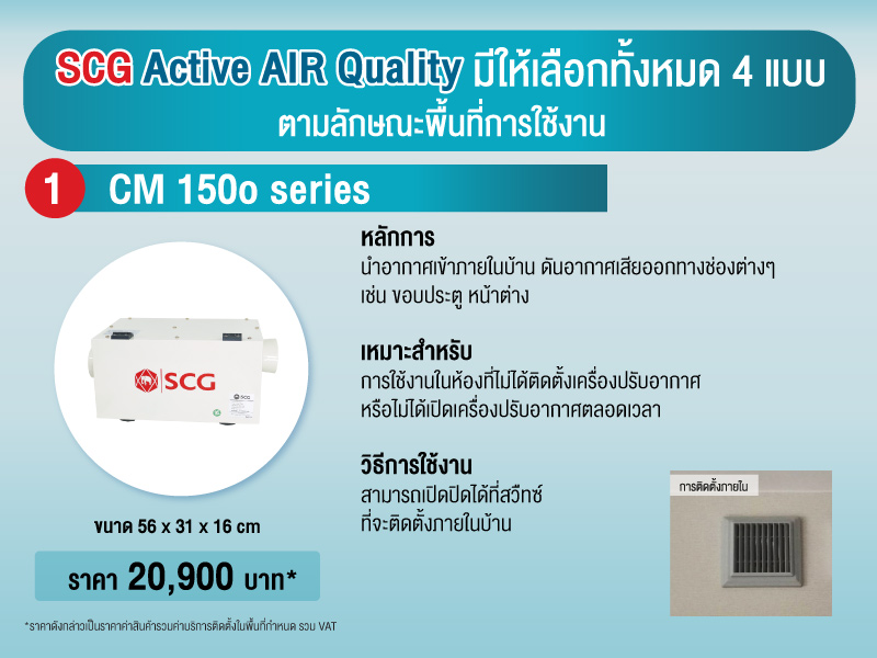 AAQ 1 - รุ่น CM 150o