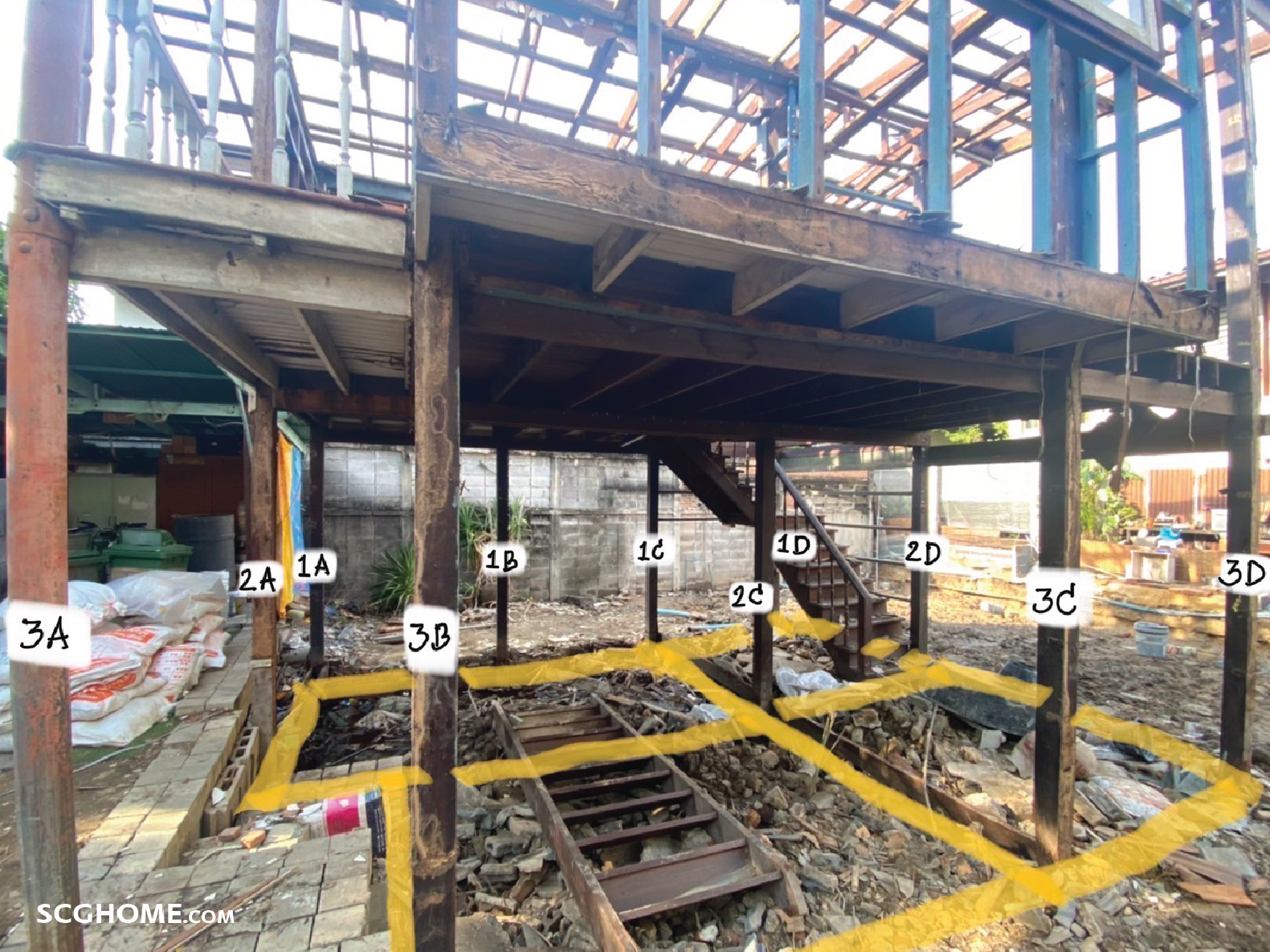 การกำหนดตำแหน่งเสา-คาน