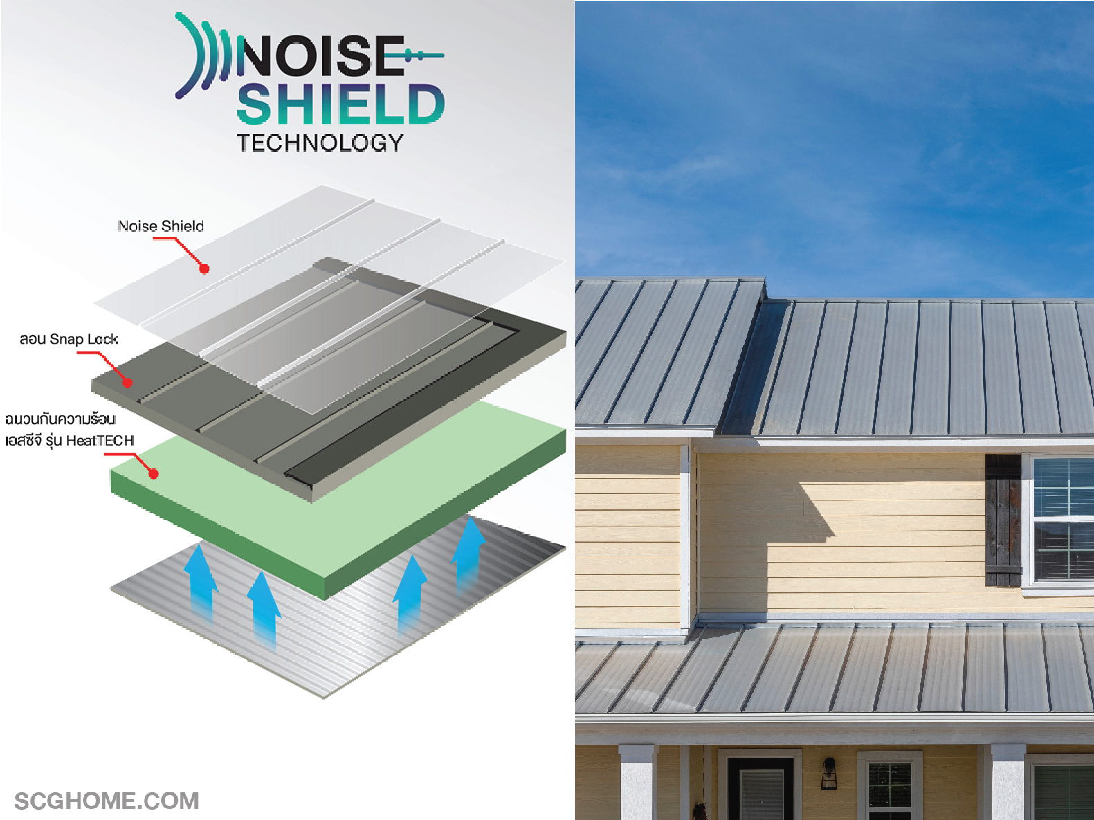 ตัวอย่างหลังคาเมทัลชีท เอสซีจี รุ่น MATALUXE ลอน Snap Lock – Noise Shield