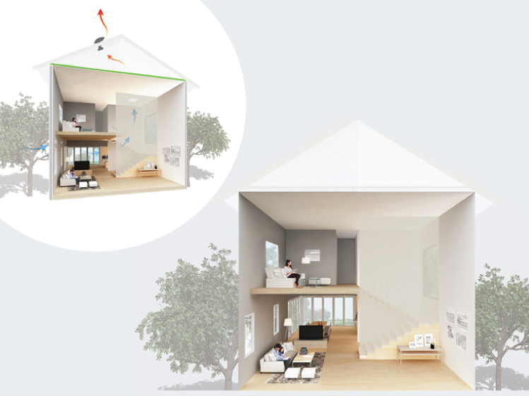 บ้านที่มีระบบ Active AIRflow™ System ต่างกับบ้านทั่วไปอย่างไร ?