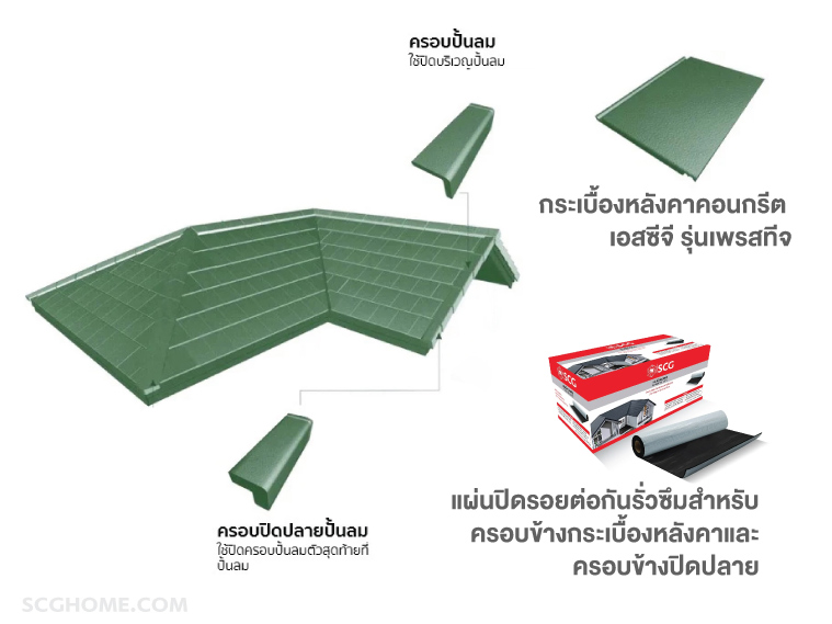 ครอบข้างหลังคา ครอบข้างกระเบื้อง ครอบข้างกระเบื้องหลังคา ครอบปั้นลม ครอบข้างกระเบื้องเพรสทีจ