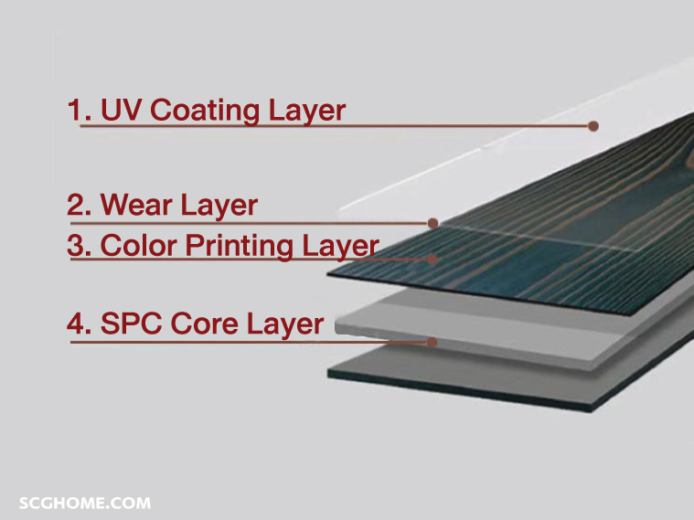 กระเบื้องยาง SPC ไม้พื้น SPC ปูพื้น SPC กระเบื้อง SPC