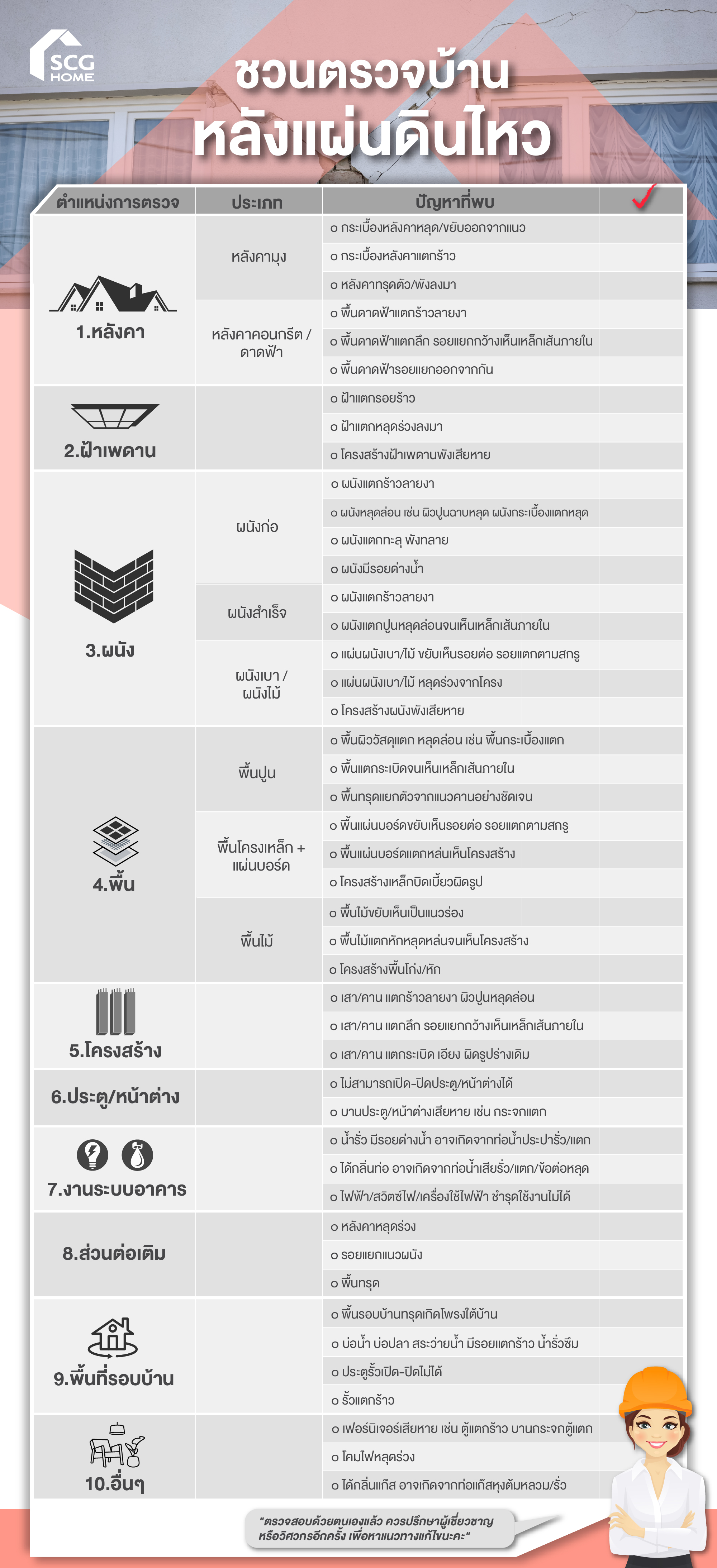 ตารางเช็กลิสต์