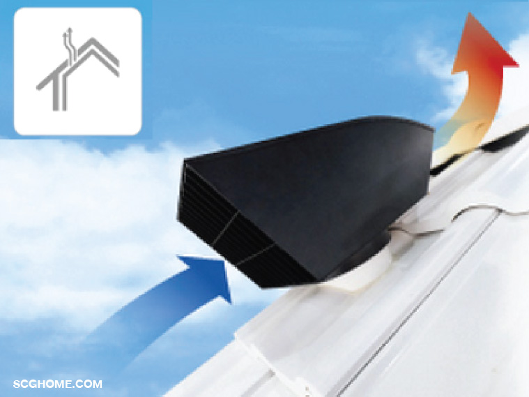 การออกแบบของปล่องและองศาของหลังคาทำให้น้ำฝนจะไม่สาดเข้าทางปล่อง