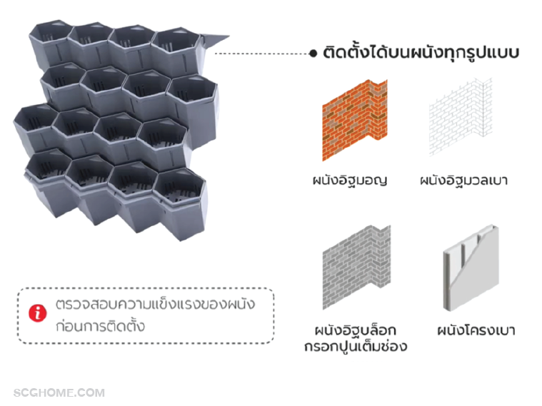 SCGHome-จัดสวน ไอเดียจัดสวน สวนแนวตั้ง โมดูล่า Modular Green Hive SCG