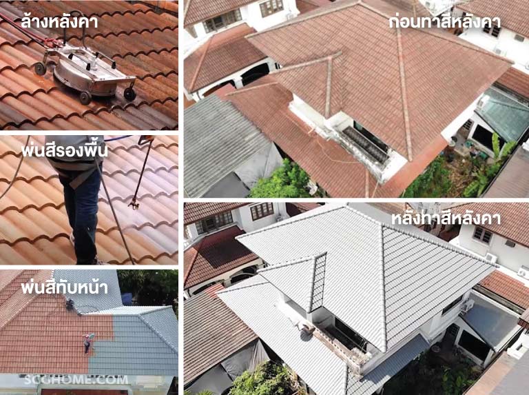 ปรับปรุงบ้าน ทาสีหลังคา SCG Roof Repaint