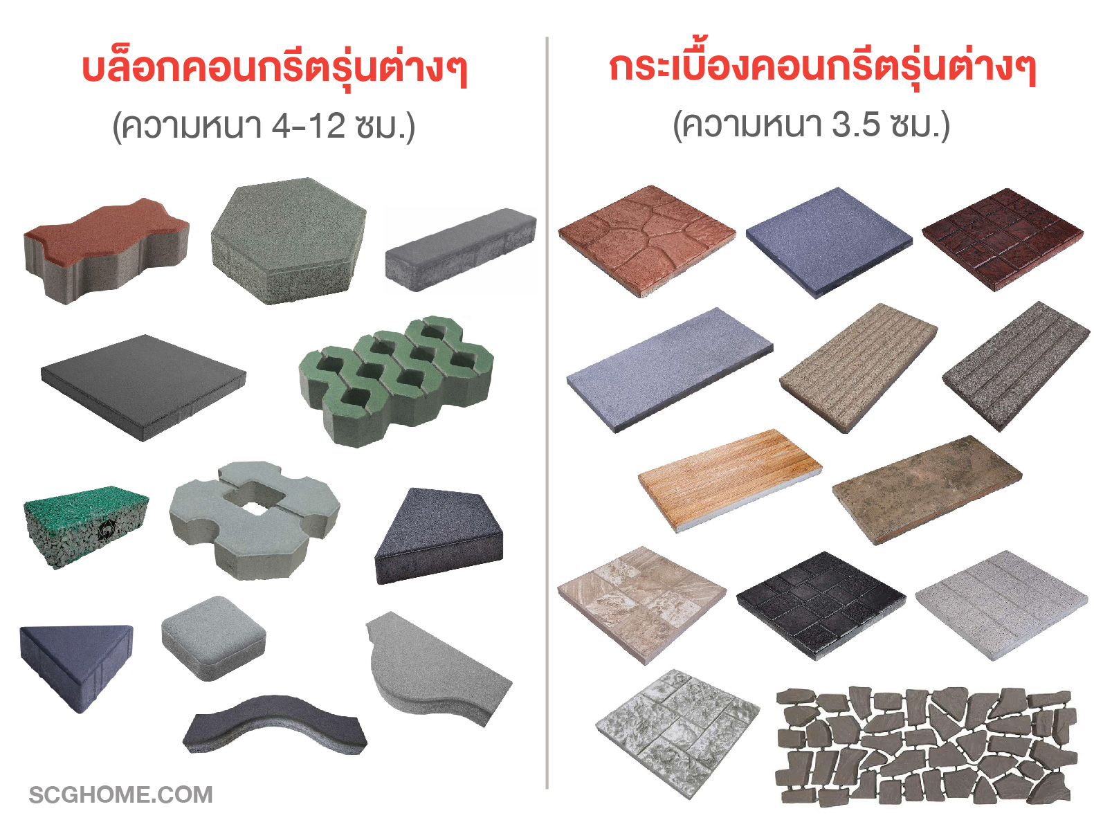 ตัวอย่างบล็อกและกระเบื้องคอนกรีตปูพื้นรุ่นต่างๆ