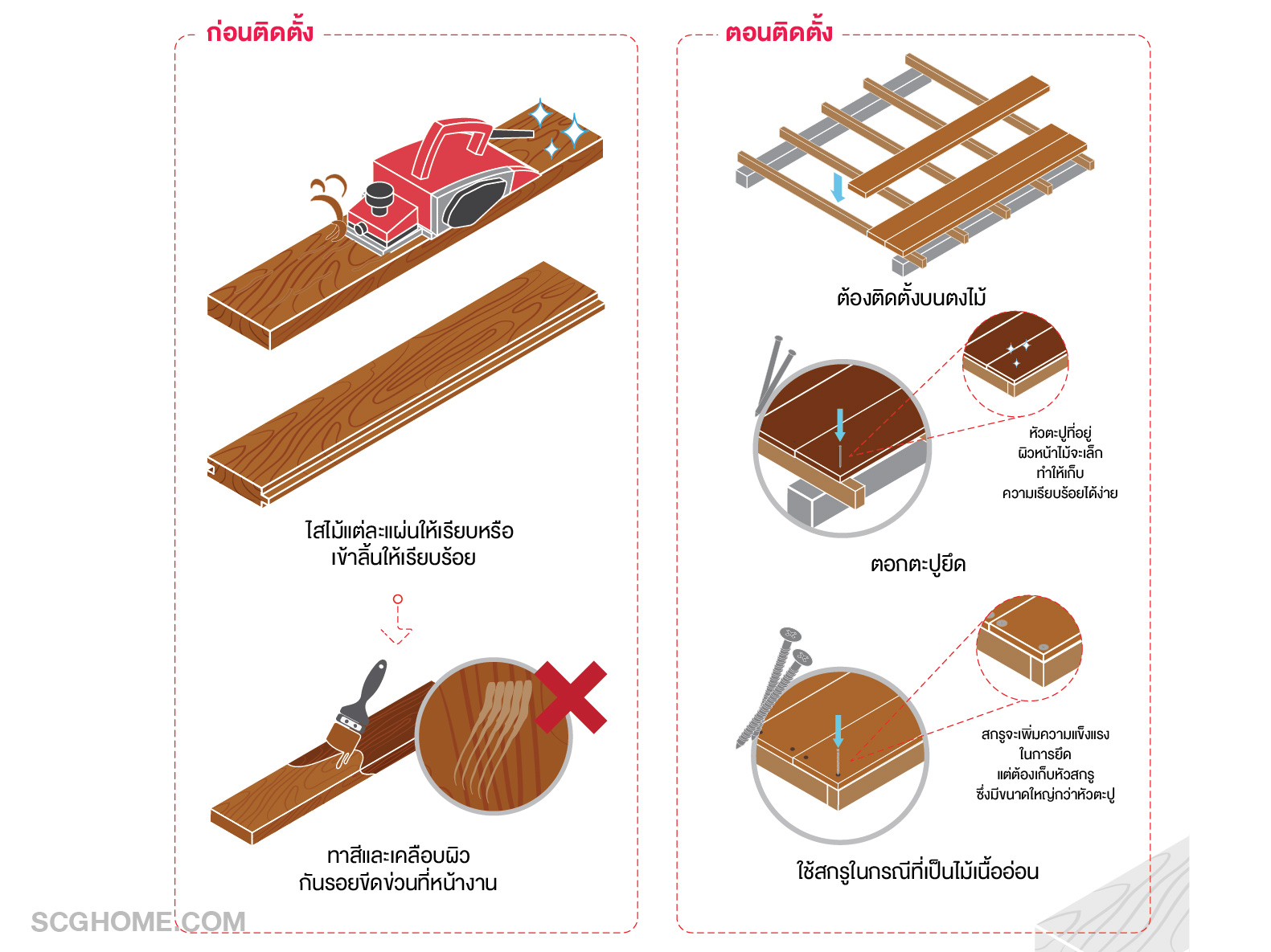 การติดตั้งพื้นไม้จริง