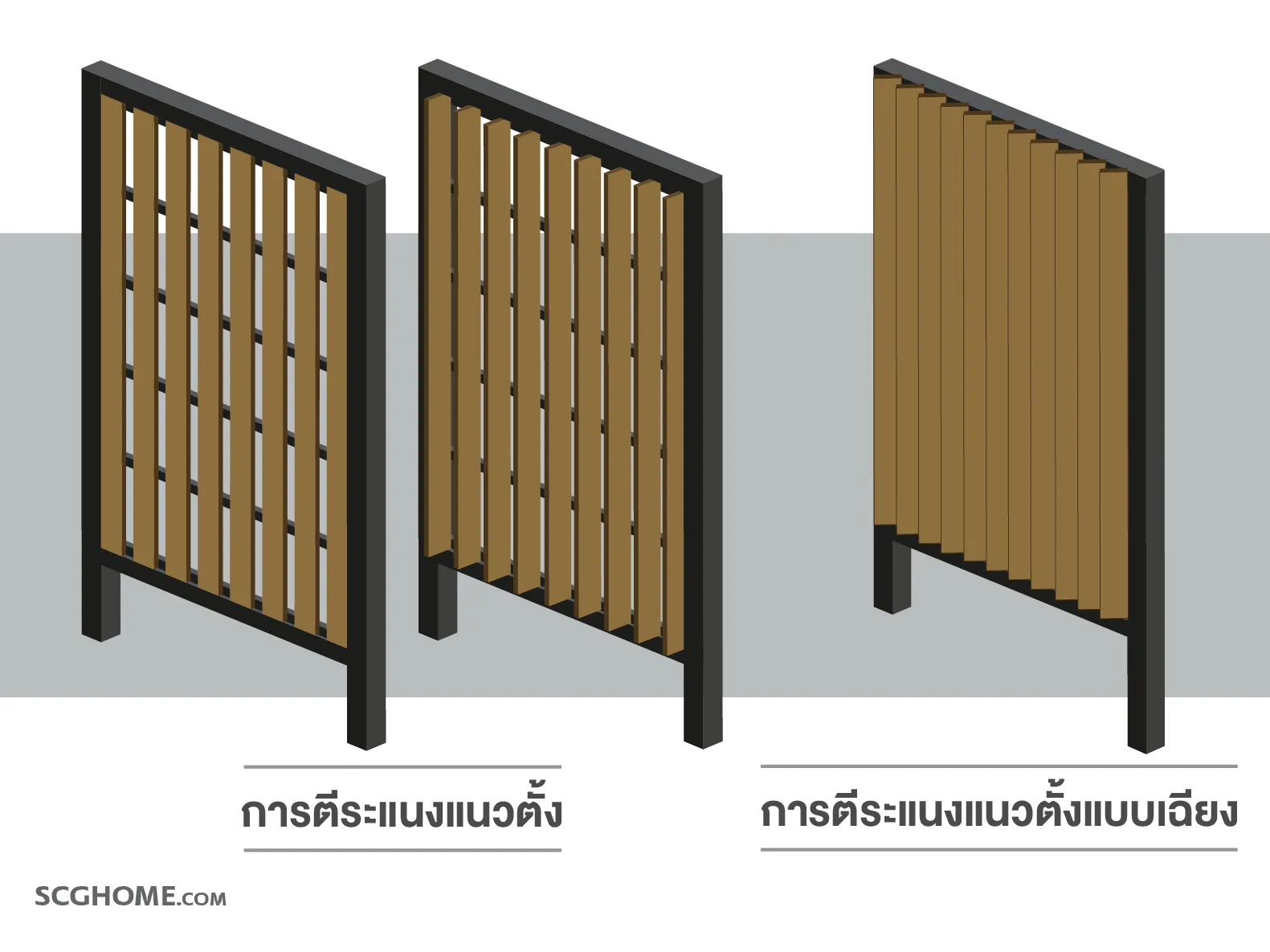 การตีระแนงแนวตั้ง และการตีระแนงแนวตั้งแบบเฉียง