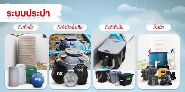 ระบบประปา ต้องเลือกวัสดุที่มีคุณภาพ