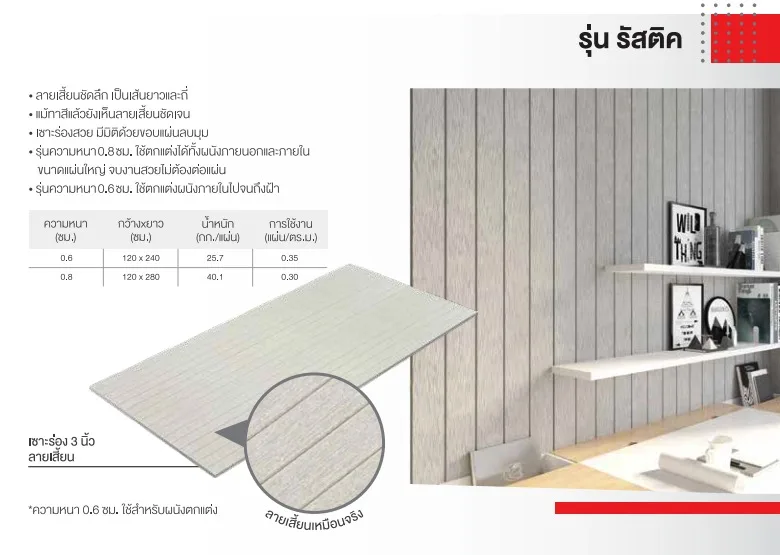 สมาร์ทบอร์ด SCG รุ่นรัสติค