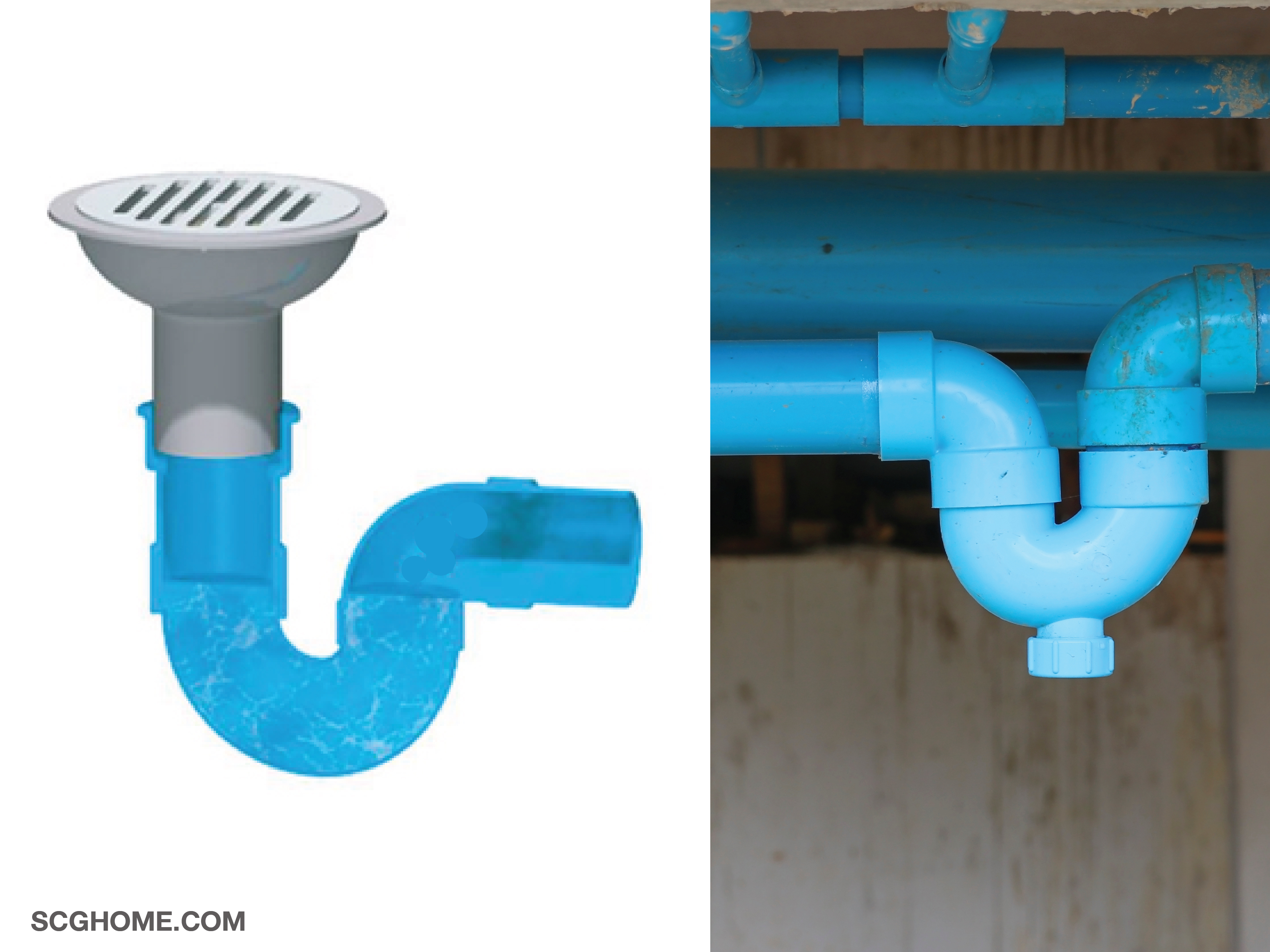 ตะแกรงระบายน้ำกันกลิ่นที่ต่อเข้ากับข้องอ P-Trap