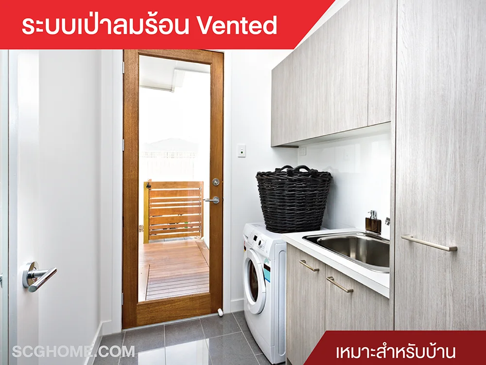 ระบบเป่าลมร้อนVentedในเครื่องอบผ้า