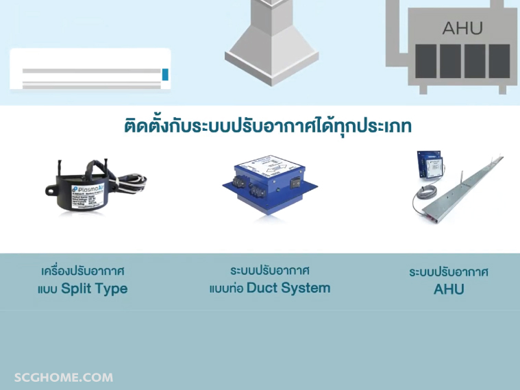 SingleImage เครื่องปล่อยประจุ SCG Bi-ion เครื่องฟอกอากาศประจุลบ