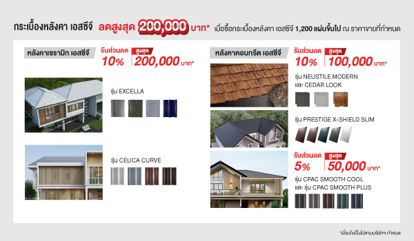 กระเบื้องหลังคา เอสซีจี