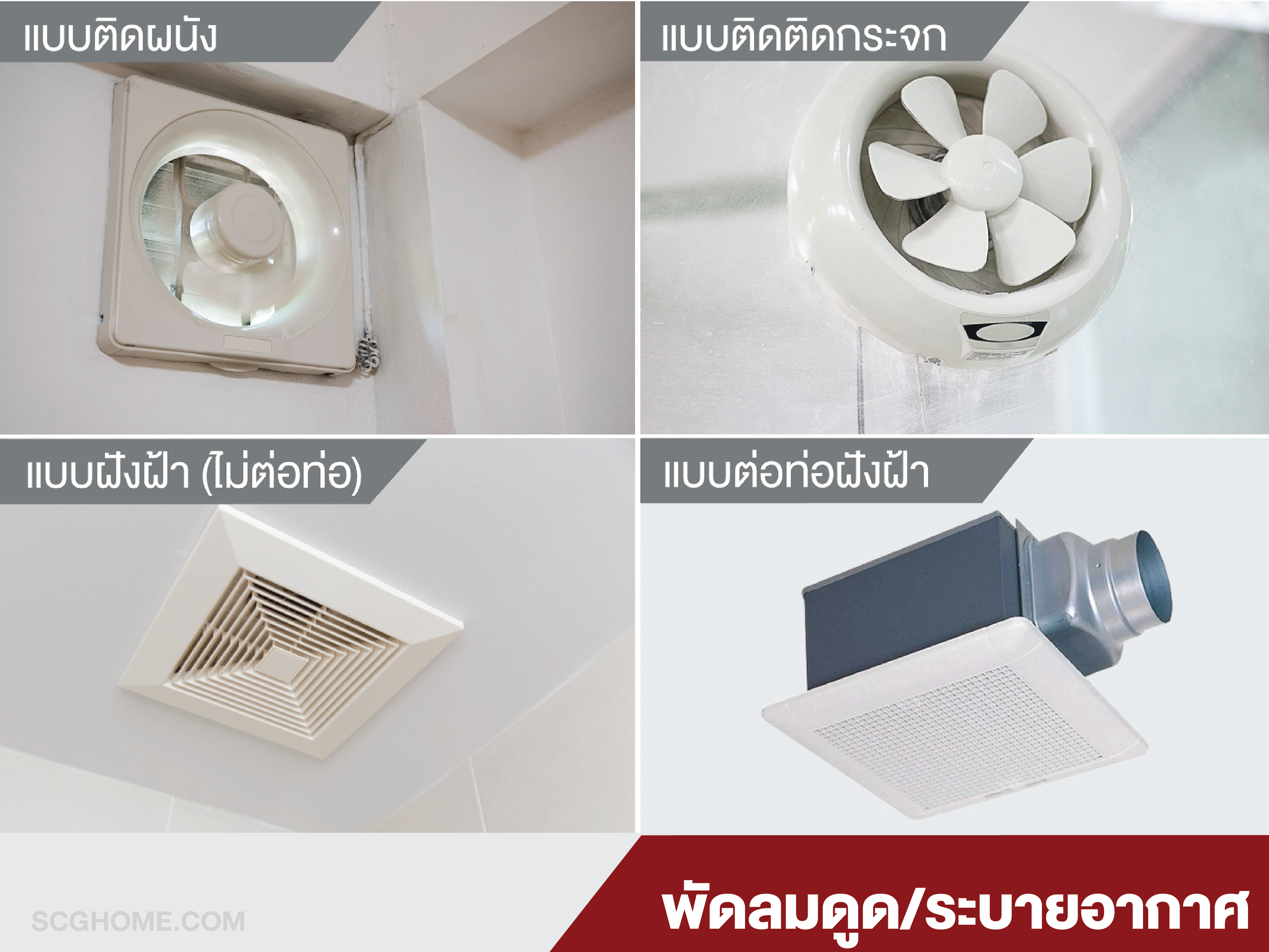 พัดลมดูดอากาศ พัดลมระบายอากาศ พัดลมมิซูบิชิ พัดลมดูดอากาศpanasonic