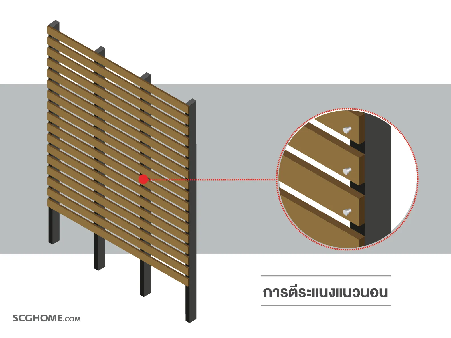 การตีระแนงแนวนอน